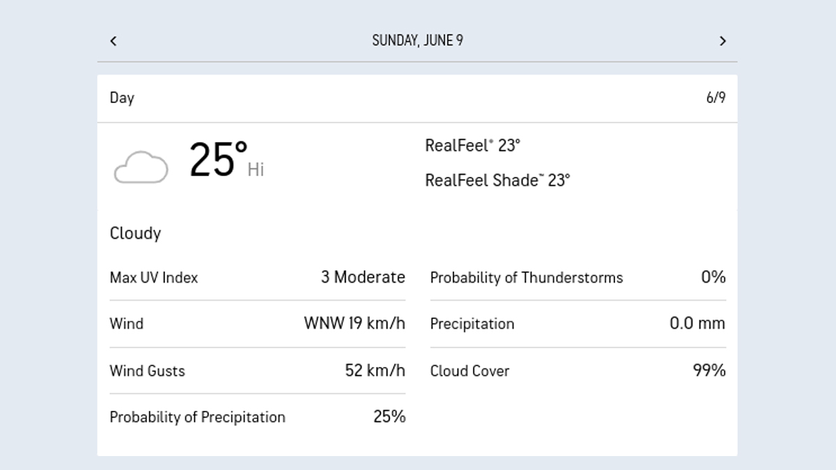 Nassau, Nova York Previsão do tempo para 09 de junho: Há chances de chuva durante a partida de críquete Índia x Paquistão ICC T20 World Cup 2024?