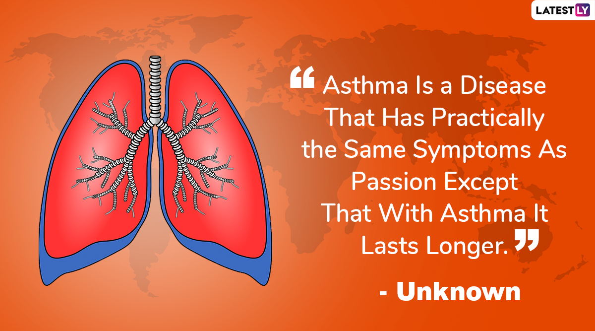 World Asthma Day 2024 Quotes, HD Images and Wallpapers Thoughtful